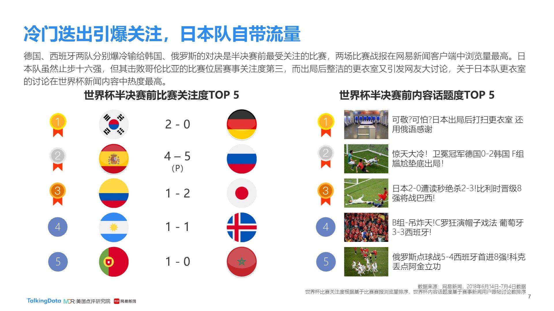到过他